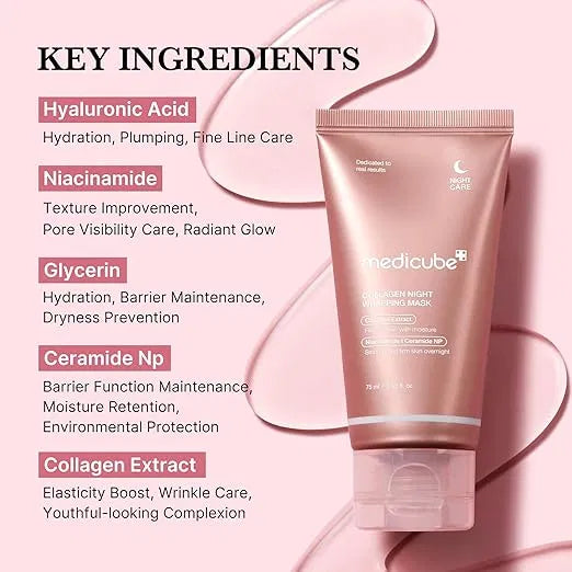 ✨ Collagen Overnight Wrapping Mask – Hydrating Peel-Off Mask for Firmer, Radiant Skin